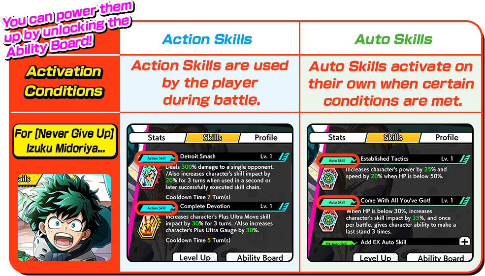 You can power them up by unlocking the Ability Board!
